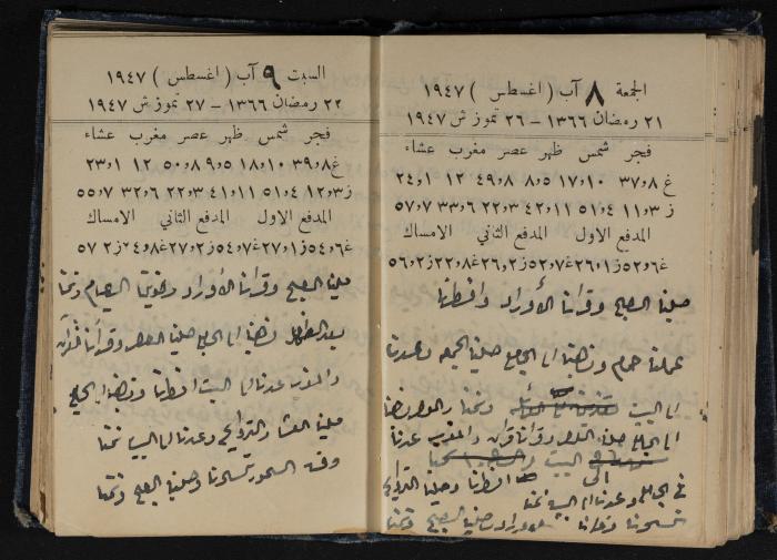Abdel-Rahman al-Haj Ibrahim Diaries, Tulkarm, 1947
