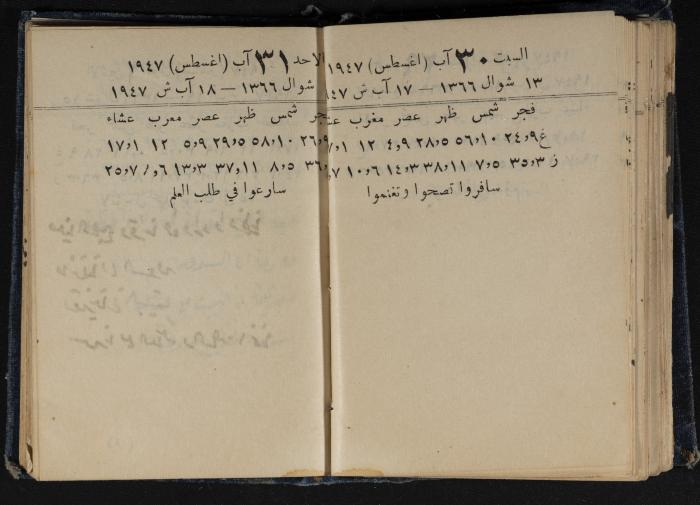 Abdel-Rahman al-Haj Ibrahim Diaries, Tulkarm, 1947