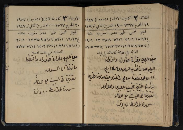 Abdel-Rahman al-Haj Ibrahim Diaries, Tulkarm, 1947
