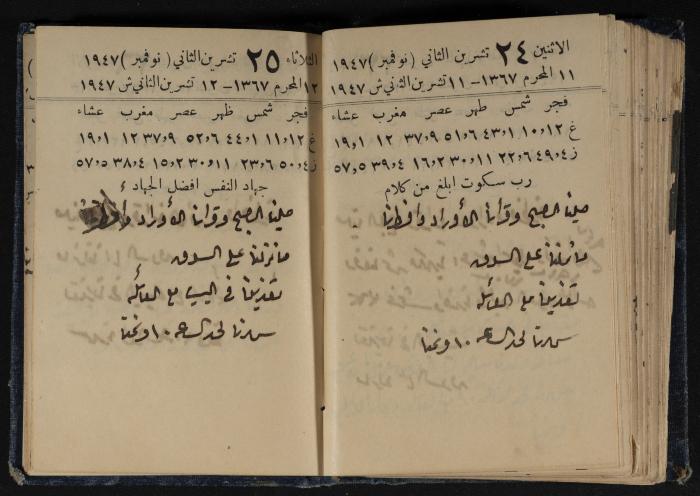 Abdel-Rahman al-Haj Ibrahim Diaries, Tulkarm, 1947