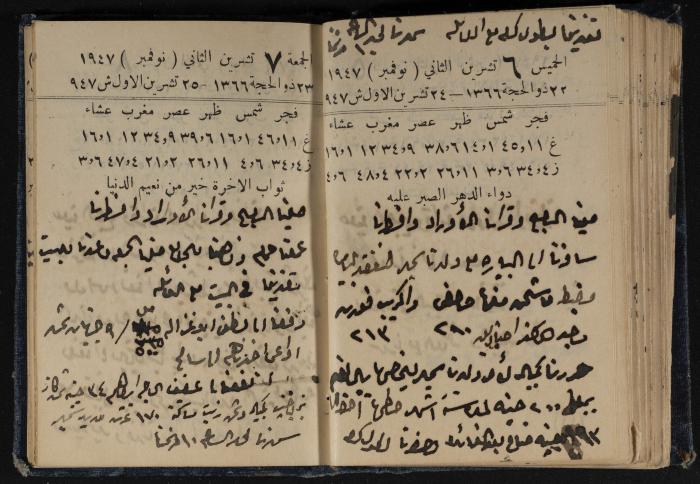 Abdel-Rahman al-Haj Ibrahim Diaries, Tulkarm, 1947