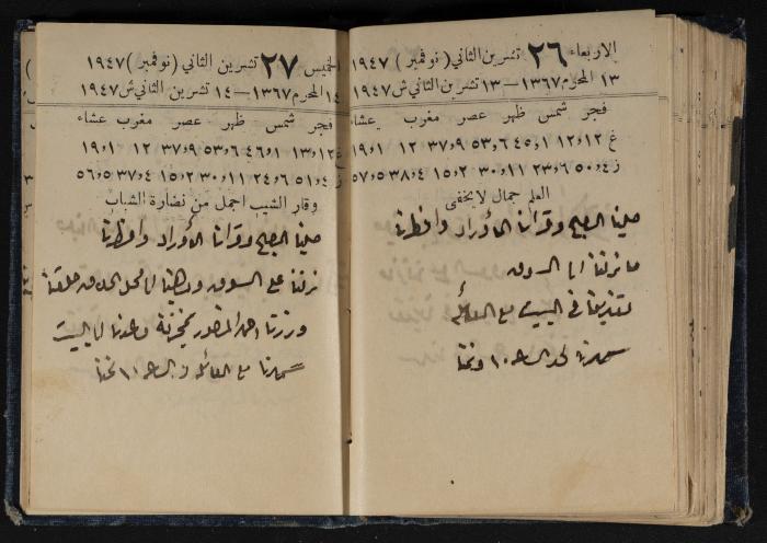 Abdel-Rahman al-Haj Ibrahim Diaries, Tulkarm, 1947