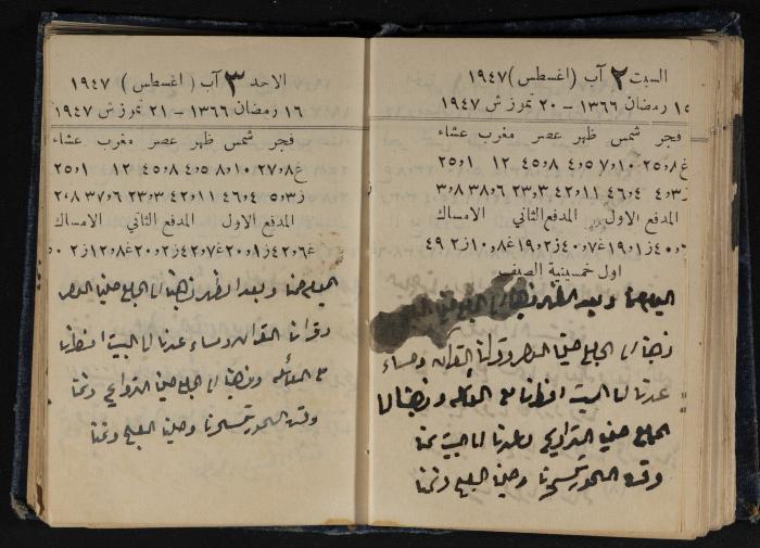 Abdel-Rahman al-Haj Ibrahim Diaries, Tulkarm, 1947