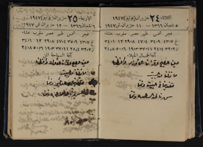 Abdel-Rahman al-Haj Ibrahim Diaries, Tulkarm, 1947