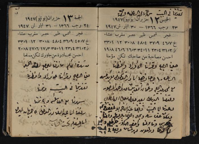 Abdel-Rahman al-Haj Ibrahim Diaries, Tulkarm, 1947