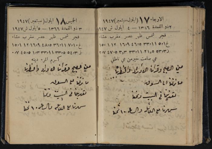 Abdel-Rahman al-Haj Ibrahim Diaries, Tulkarm, 1947