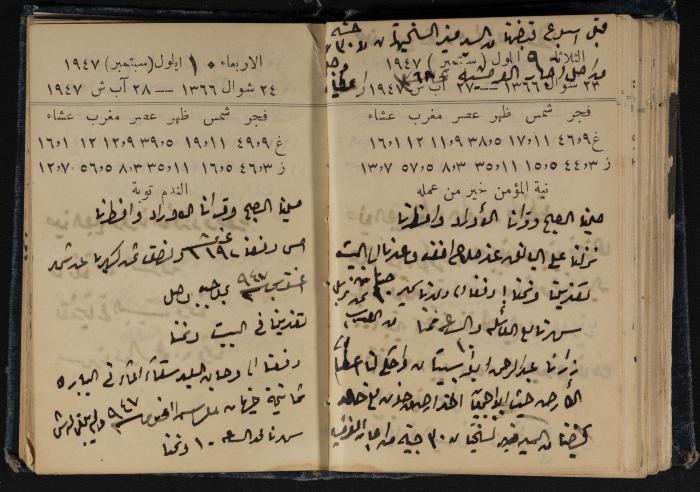 Abdel-Rahman al-Haj Ibrahim Diaries, Tulkarm, 1947