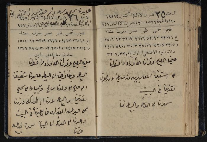 Abdel-Rahman al-Haj Ibrahim Diaries, Tulkarm, 1947