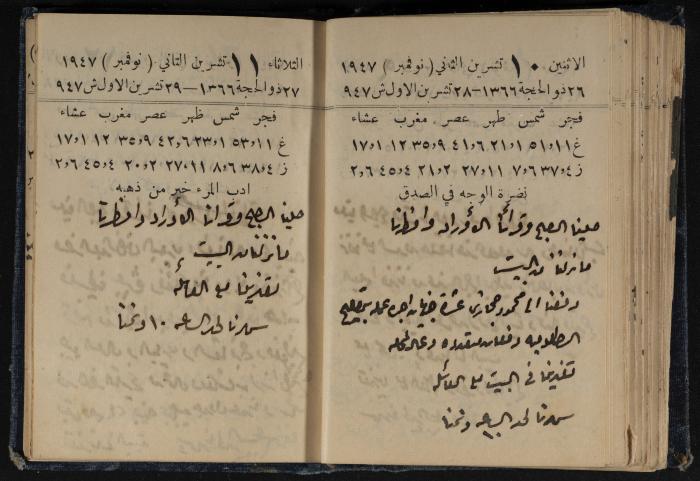 Abdel-Rahman al-Haj Ibrahim Diaries, Tulkarm, 1947