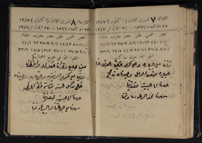 Abdel-Rahman al-Haj Ibrahim Diaries, Tulkarm, 1947