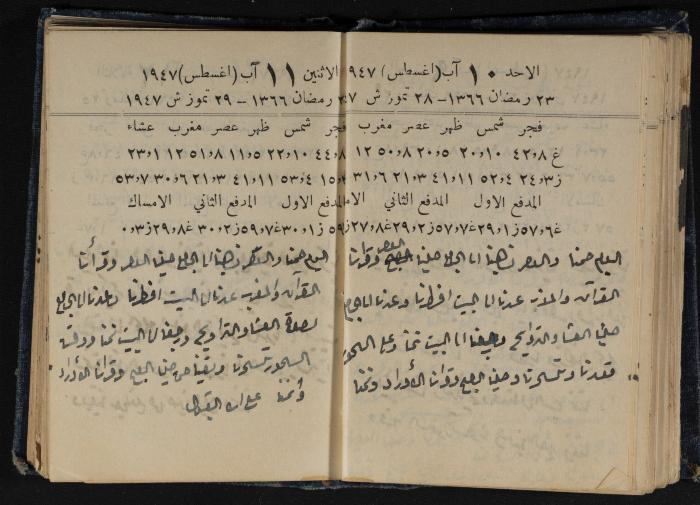 Abdel-Rahman al-Haj Ibrahim Diaries, Tulkarm, 1947