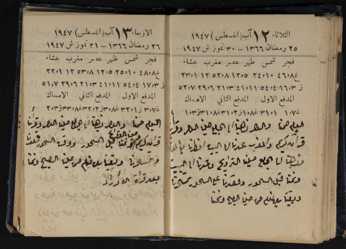 Abdel-Rahman al-Haj Ibrahim Diaries, Tulkarm, 1947