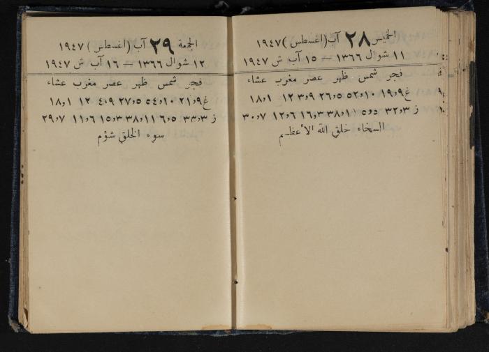 Abdel-Rahman al-Haj Ibrahim Diaries, Tulkarm, 1947
