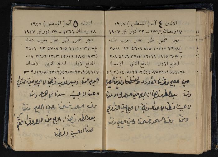 Abdel-Rahman al-Haj Ibrahim Diaries, Tulkarm, 1947