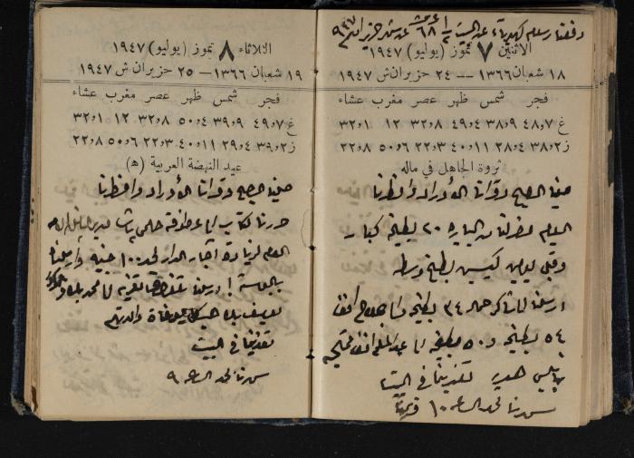 Abdel-Rahman al-Haj Ibrahim Diaries, Tulkarm, 1947