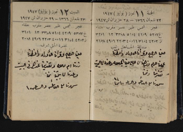 Abdel-Rahman al-Haj Ibrahim Diaries, Tulkarm, 1947