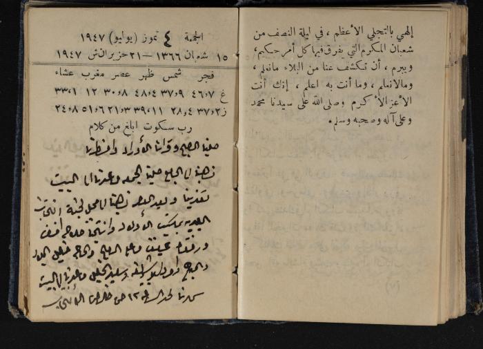 Abdel-Rahman al-Haj Ibrahim Diaries, Tulkarm, 1947