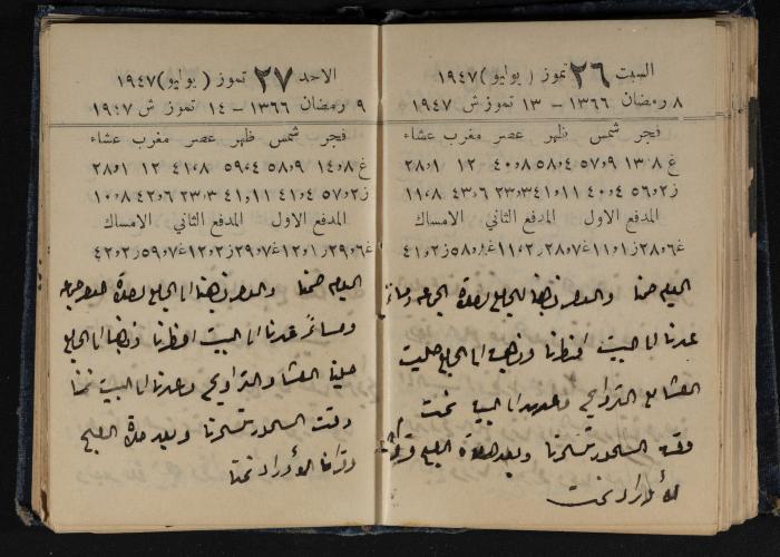 Abdel-Rahman al-Haj Ibrahim Diaries, Tulkarm, 1947
