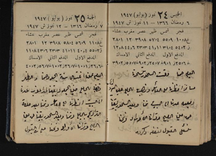 Abdel-Rahman al-Haj Ibrahim Diaries, Tulkarm, 1947
