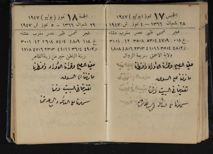 Abdel-Rahman al-Haj Ibrahim Diaries, Tulkarm, 1947