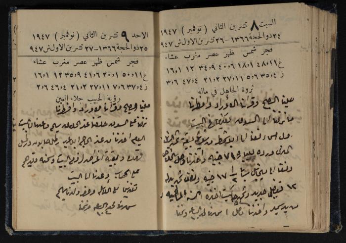 Abdel-Rahman al-Haj Ibrahim Diaries, Tulkarm, 1947