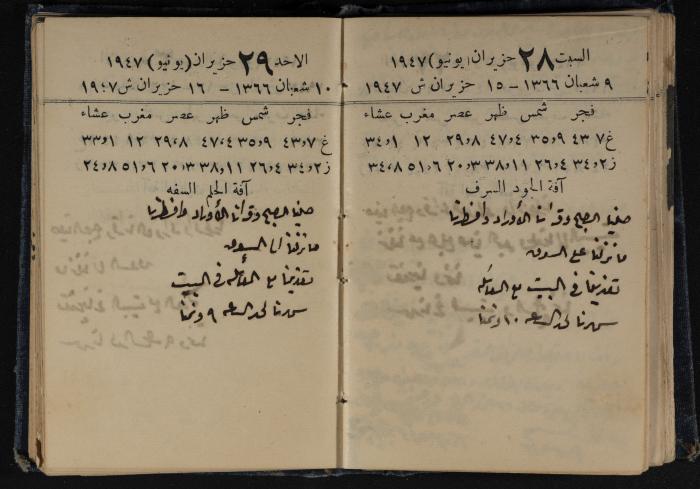 Abdel-Rahman al-Haj Ibrahim Diaries, Tulkarm, 1947