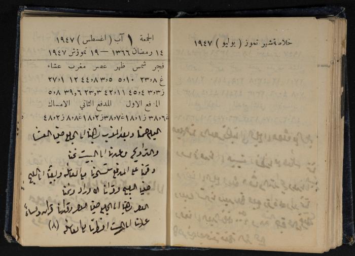 Abdel-Rahman al-Haj Ibrahim Diaries, Tulkarm, 1947