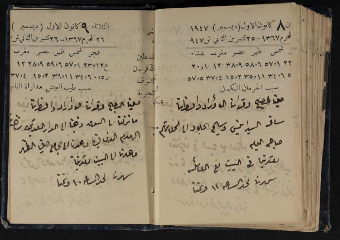 Abdel-Rahman al-Haj Ibrahim Diaries, Tulkarm, 1947