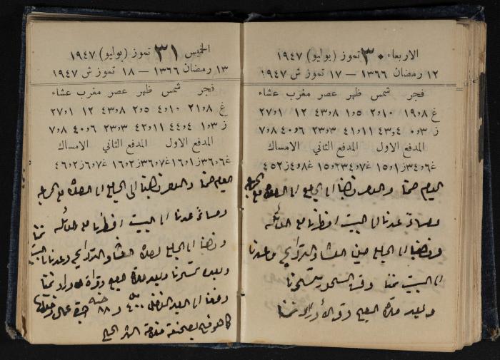 Abdel-Rahman al-Haj Ibrahim Diaries, Tulkarm, 1947