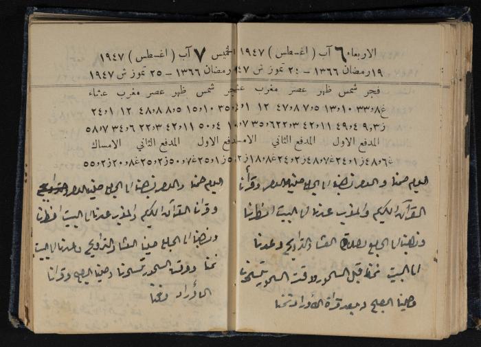 Abdel-Rahman al-Haj Ibrahim Diaries, Tulkarm, 1947