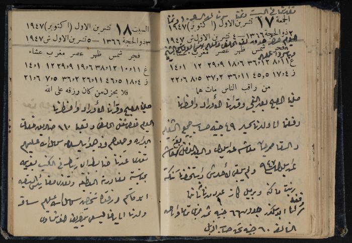 Abdel-Rahman al-Haj Ibrahim Diaries, Tulkarm, 1947
