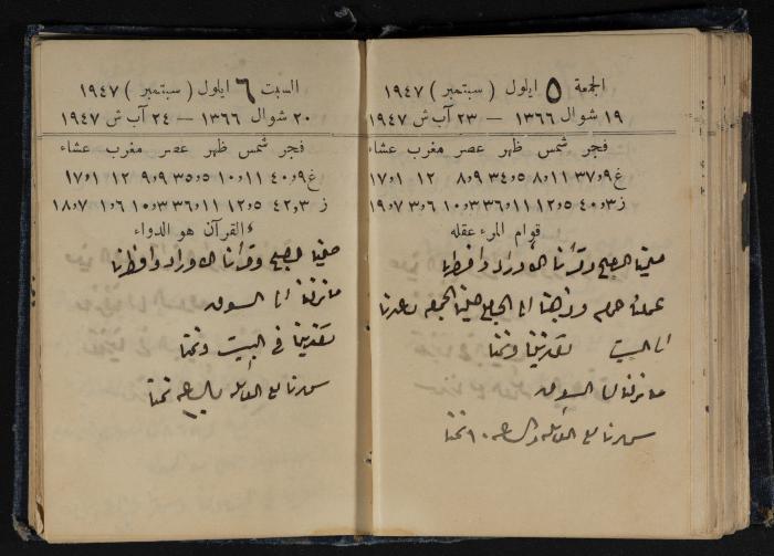 Abdel-Rahman al-Haj Ibrahim Diaries, Tulkarm, 1947