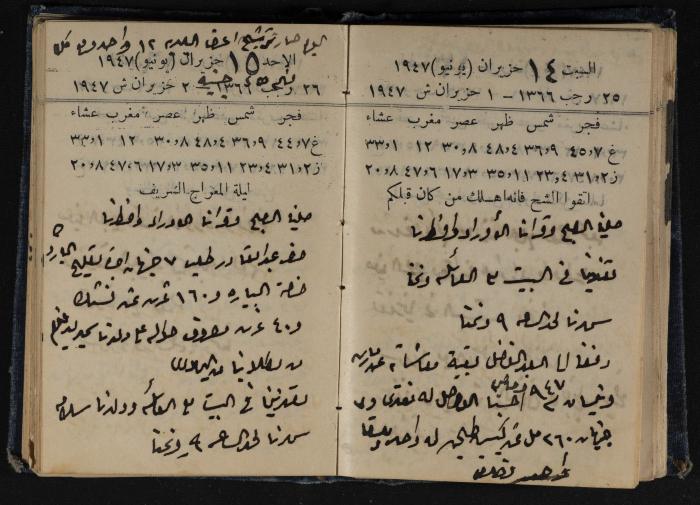 Abdel-Rahman al-Haj Ibrahim Diaries, Tulkarm, 1947