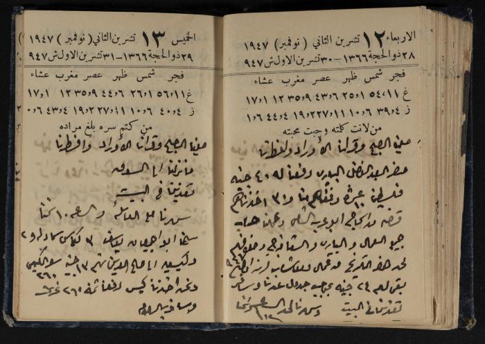 Abdel-Rahman al-Haj Ibrahim Diaries, Tulkarm, 1947