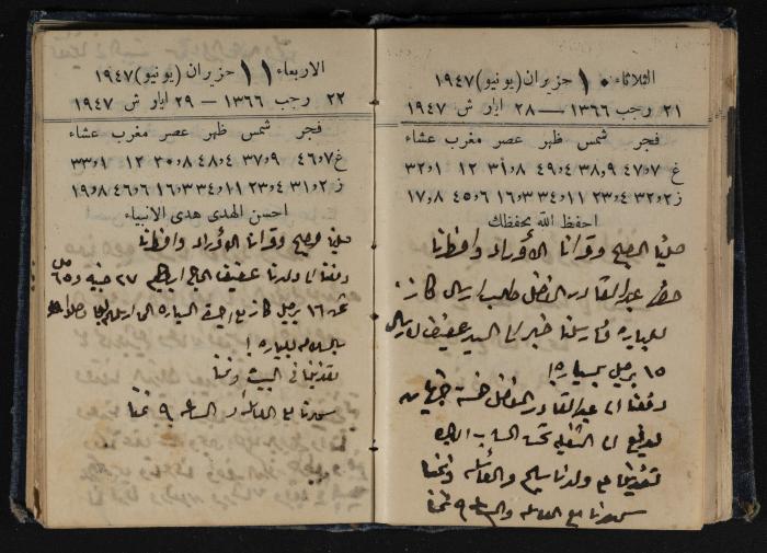 Abdel-Rahman al-Haj Ibrahim Diaries, Tulkarm, 1947