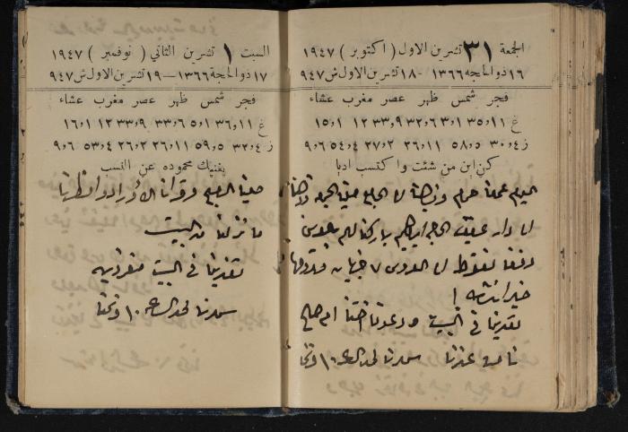 Abdel-Rahman al-Haj Ibrahim Diaries, Tulkarm, 1947