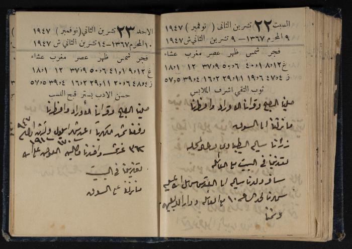 Abdel-Rahman al-Haj Ibrahim Diaries, Tulkarm, 1947