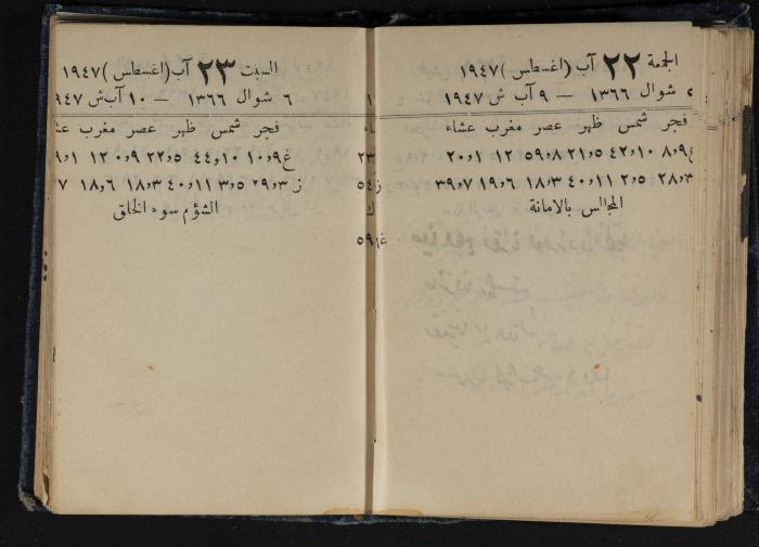 Abdel-Rahman al-Haj Ibrahim Diaries, Tulkarm, 1947