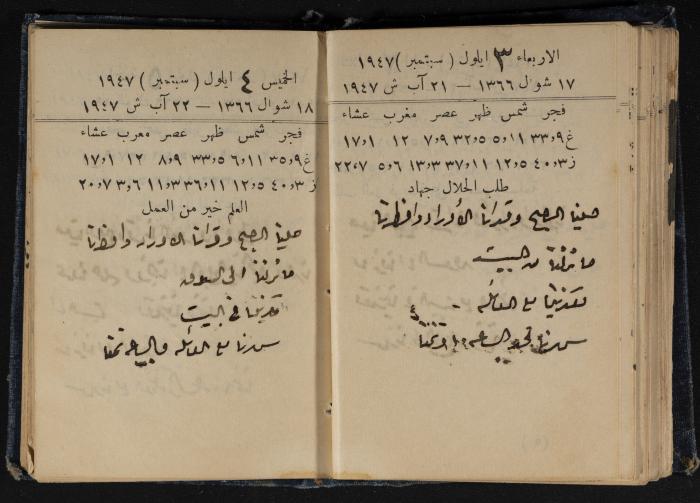 Abdel-Rahman al-Haj Ibrahim Diaries, Tulkarm, 1947