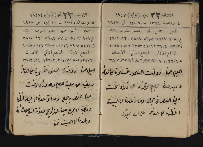 Abdel-Rahman al-Haj Ibrahim Diaries, Tulkarm, 1947