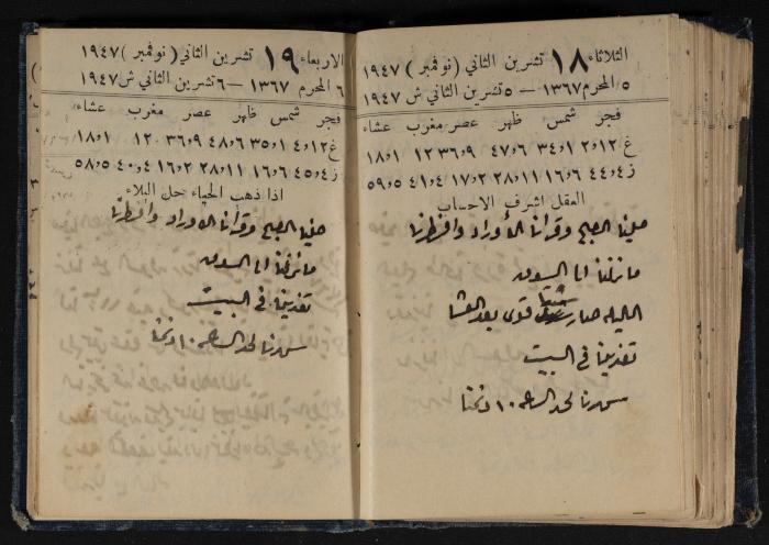Abdel-Rahman al-Haj Ibrahim Diaries, Tulkarm, 1947