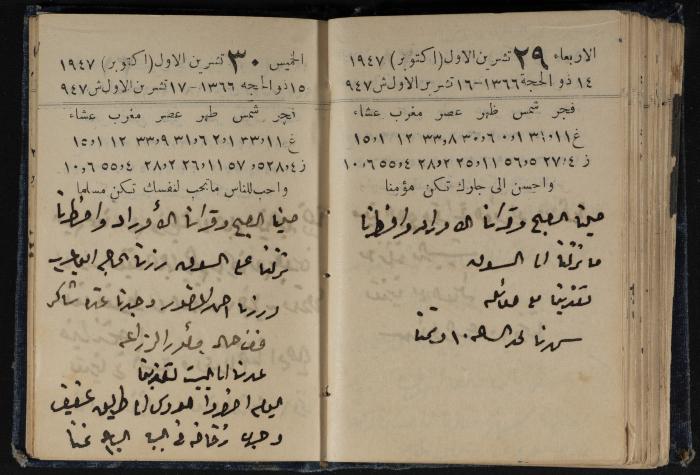 Abdel-Rahman al-Haj Ibrahim Diaries, Tulkarm, 1947