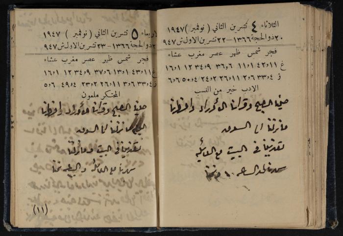 Abdel-Rahman al-Haj Ibrahim Diaries, Tulkarm, 1947