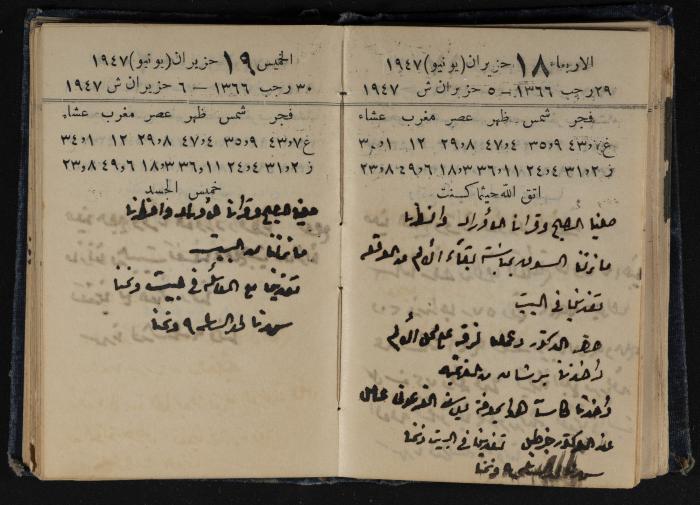 Abdel-Rahman al-Haj Ibrahim Diaries, Tulkarm, 1947