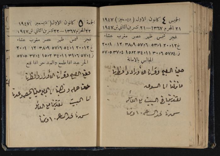 Abdel-Rahman al-Haj Ibrahim Diaries, Tulkarm, 1947