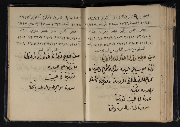 Abdel-Rahman al-Haj Ibrahim Diaries, Tulkarm, 1947
