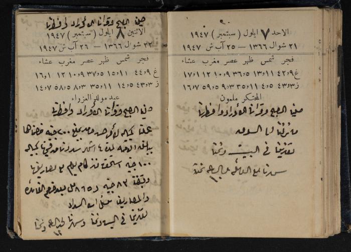 Abdel-Rahman al-Haj Ibrahim Diaries, Tulkarm, 1947