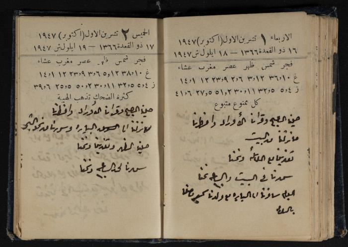 Abdel-Rahman al-Haj Ibrahim Diaries, Tulkarm, 1947