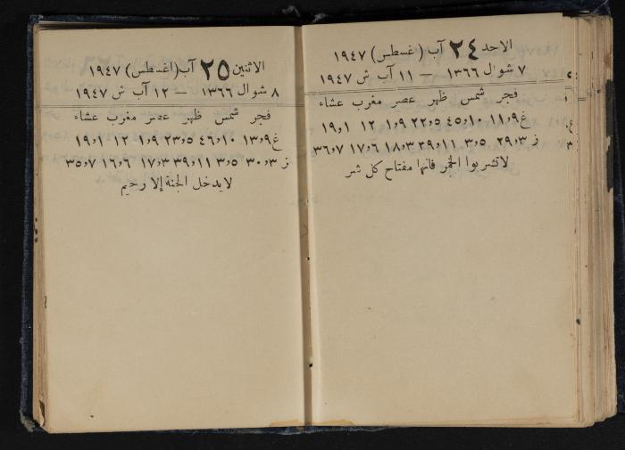 Abdel-Rahman al-Haj Ibrahim Diaries, Tulkarm, 1947
