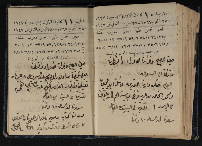 Abdel-Rahman al-Haj Ibrahim Diaries, Tulkarm, 1947